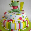 Pepe The Frog Theme Birthday Cake From Lallantop Cake Shop Noida And East Delhi From Lallamtop Cake Shop